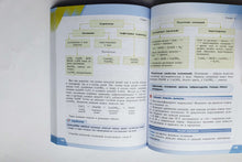 Загрузить изображение в средство просмотра галереи, Химия. 8 класс. Учебное пособие. Базовый уровень. ФГОС. Рудзитис, Фельдман