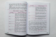 Загрузить изображение в средство просмотра галереи, Технология. 5 класс. Учебное пособие. ФГОС. Казакевич, Семенова, Пичугина