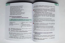 Загрузить изображение в средство просмотра галереи, Русский язык. 5 класс. Учебник. В 2-х частях. Часть 1. ФГОС. Ладыженская, Тростенцова, Баранов