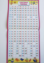 Загрузить изображение в средство просмотра галереи, Все обучающие плакаты под одной обложкой