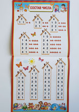 Загрузить изображение в средство просмотра галереи, Все обучающие плакаты под одной обложкой