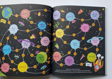 Загрузить изображение в средство просмотра галереи, Дроби и проценты. Интерактивная тетрадь с наклейками