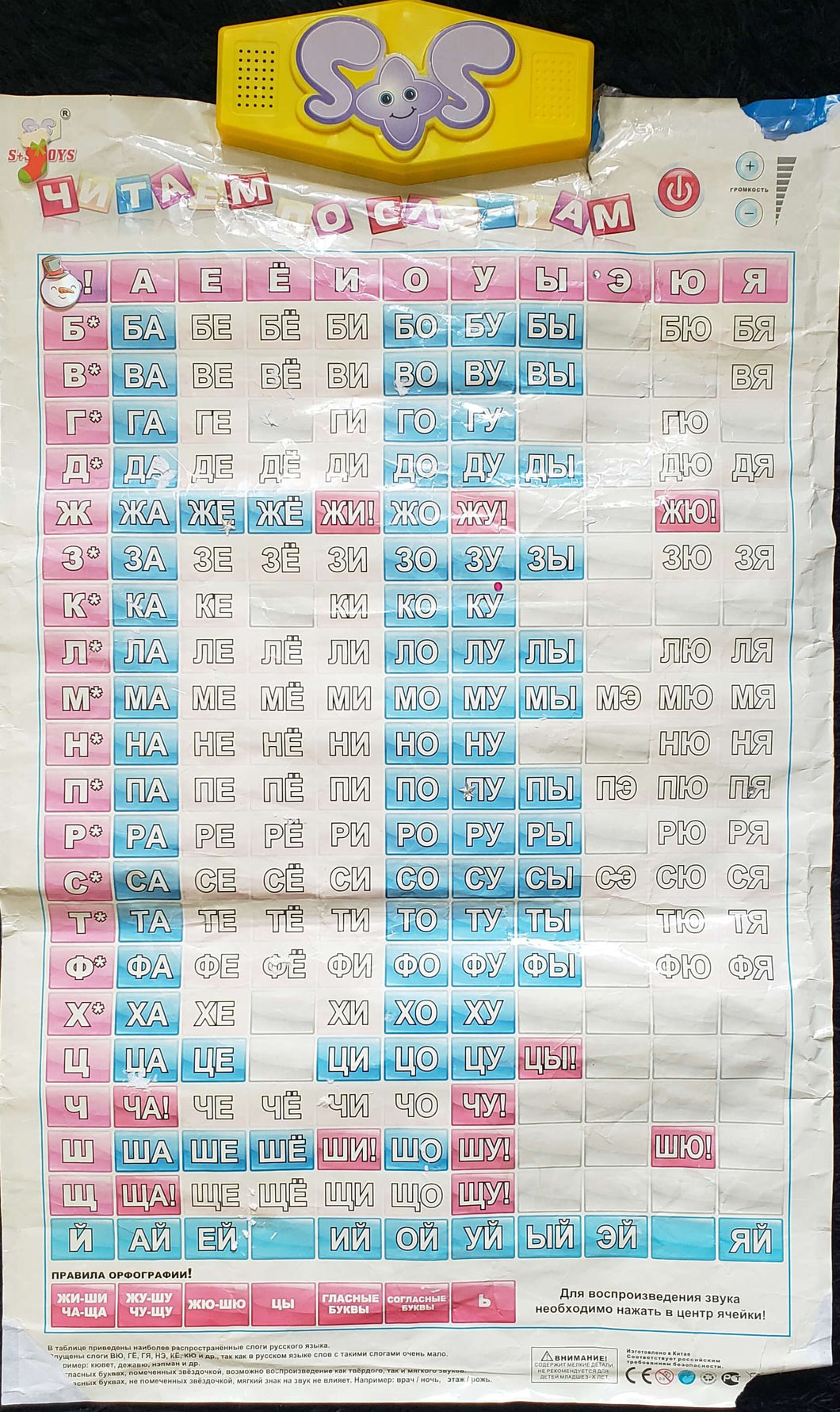 Читаем по слогам. Плакат (ПОДЕРЖАННЫЙ товар)